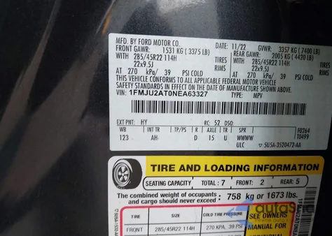 2022 Ford Expedition Limited from USA, damaged, VIN 1FMJU2AT0NEA63327